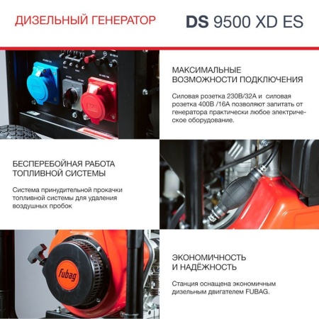   FUBAG DS 9500 XD ES (646240)