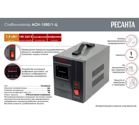 Стабилизатор Ресанта АСН-1500/1-Ц, 63/6/3 Стабилизатор Ресанта АСН-1500/1-Ц