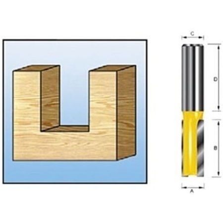   24x8  Makita D-67898