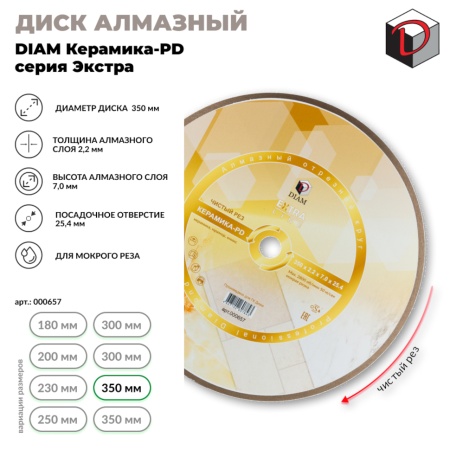 ���� �������� 350x2.2x7x25.4 1A1R PD (��������) Extra Line Diam (000657)