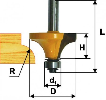   9241 .  25.413, r6.3, .8