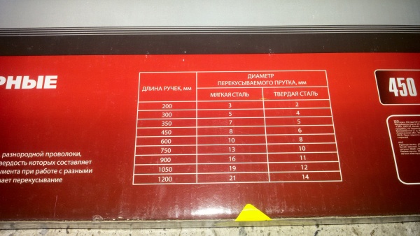 Болторез MATRIX 450мм/18" 78535, 78535 Болторез MATRIX 450мм/18" 78535