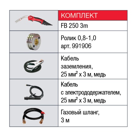    FUBAG INMIG 200 SYN LCD (38430) +  FB 250_3  (38443)