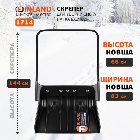     830x680x1440 , . ,   Finland (1714)