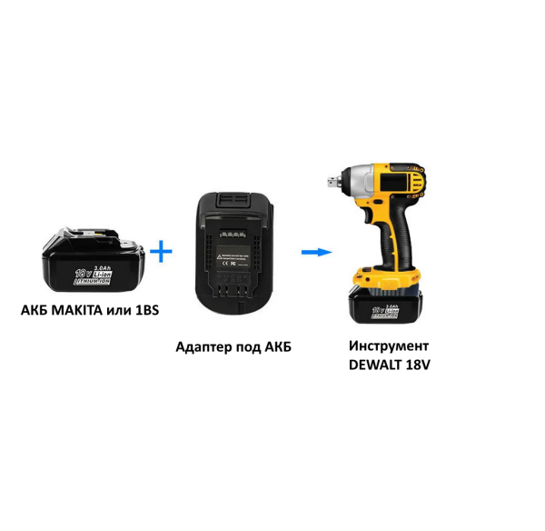 Адаптер-переходник DEWALT-Makita STURM 40309-DM, 40309-DM Адаптер-переходник DEWALT-Makita STURM 40309-DM