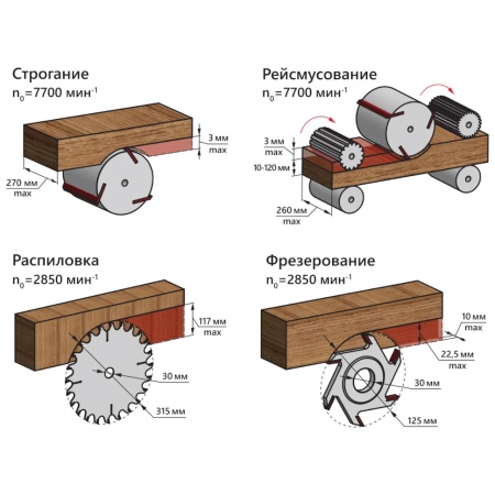 ������ �������������������� Belmash SDMR-2500 (S041A)