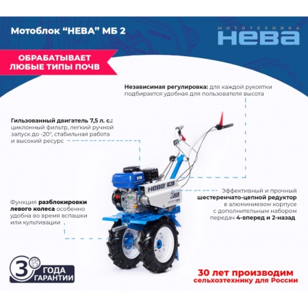 �������� ���� �� 2-ZS (GB225) �����. ������