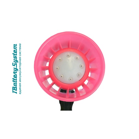 ������������� ������� �������������� Sturm GS8212N (1BatterySystem18V, ��� ��� � ��)