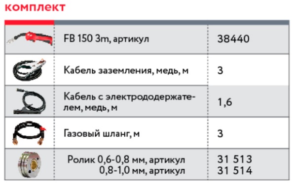   FUBAG IRMIG 160 +  FB 150 (3) (31 431.1)