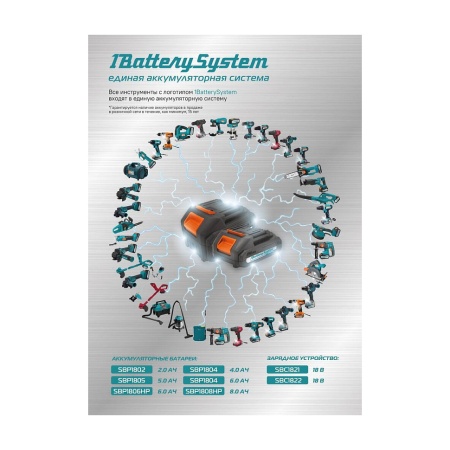    1-18 (1BatterySystem18V,  2*2  )