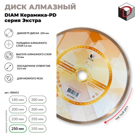 ���� �������� 250x1.6x7x25.4 1A1R PD (��������) ������ Diam (000655)