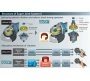  Makita GA6040R