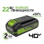 Аккумулятор GREENWORKS 40В, 2А/ч High Power G40HP2 (2958407), 2958407 Аккумулятор GREENWORKS 40В, 2А/ч High Power G40HP2 (2958407)