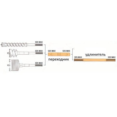  1100    SDS-max Makita P-53942