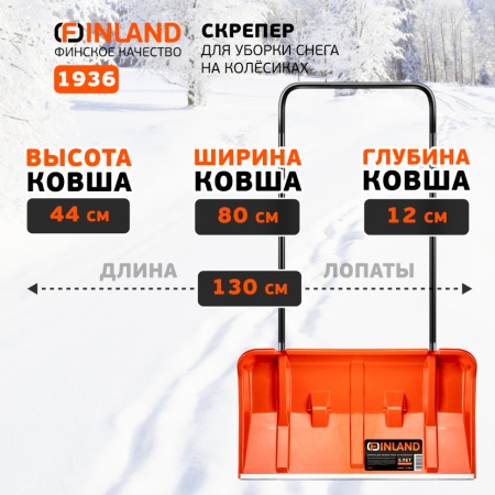     800x440x1300, . ,   Finland (1936)