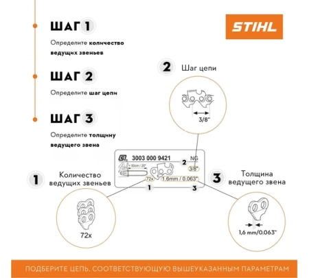  64, 0.325"-1,5 25RMC STIHL +  2- 20  (36280000064/1)