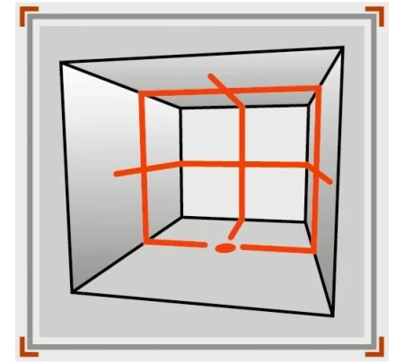  CONDTROL XLiner Pento 1-2-029