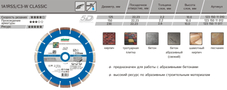   DISTAR Classic 125x2,2/1,3x12x22,23-10 H12 12315011011