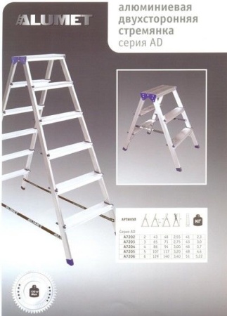 -  7205 (, , 2 5, 1,07)