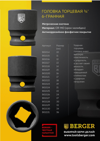    BERGER 1/2", 32 (BG2129)