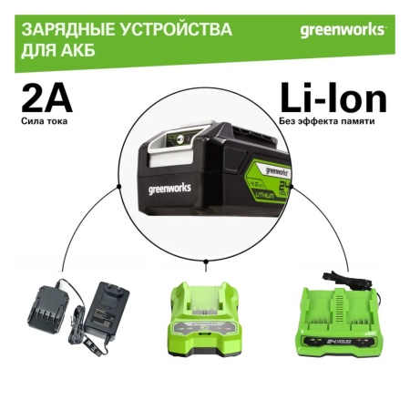 Аккумулятор GREENWORKS 24В, 4А/ч G24B4 (2926807), 2926807 Аккумулятор GREENWORKS 24В, 4А/ч G24B4 (2926807)