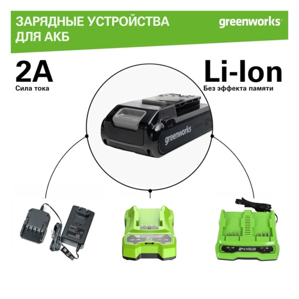 Аккумулятор GREENWORKS 24В, 4А/ч, c двумя USB-С разъемами G24B4+ (2940407), 2940407 Аккумулятор GREENWORKS 24В, 4А/ч, c двумя USB-С разъемами G24B4+ (2940407)