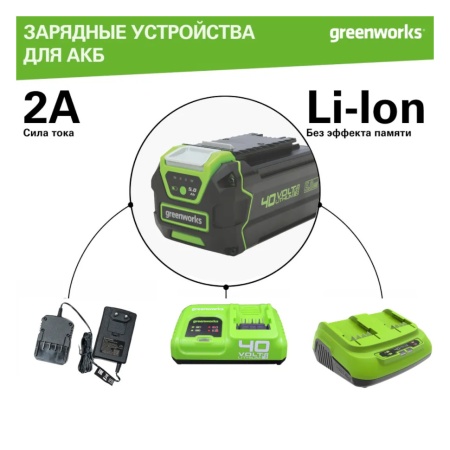 Аккумулятор GREENWORKS 40В, 5А/ч G40B5 (2927207), 2927207 Аккумулятор GREENWORKS 40В, 5А/ч G40B5 (2927207)